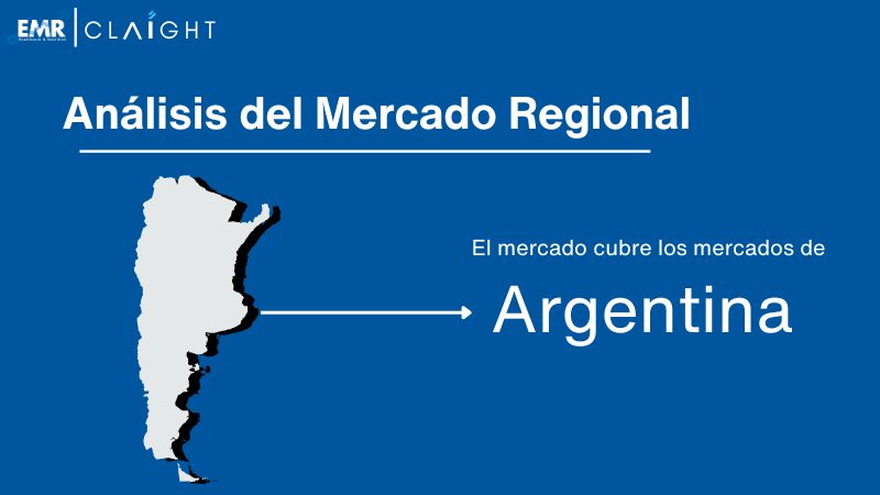 Mercado de Motocicletas en Argentina Region