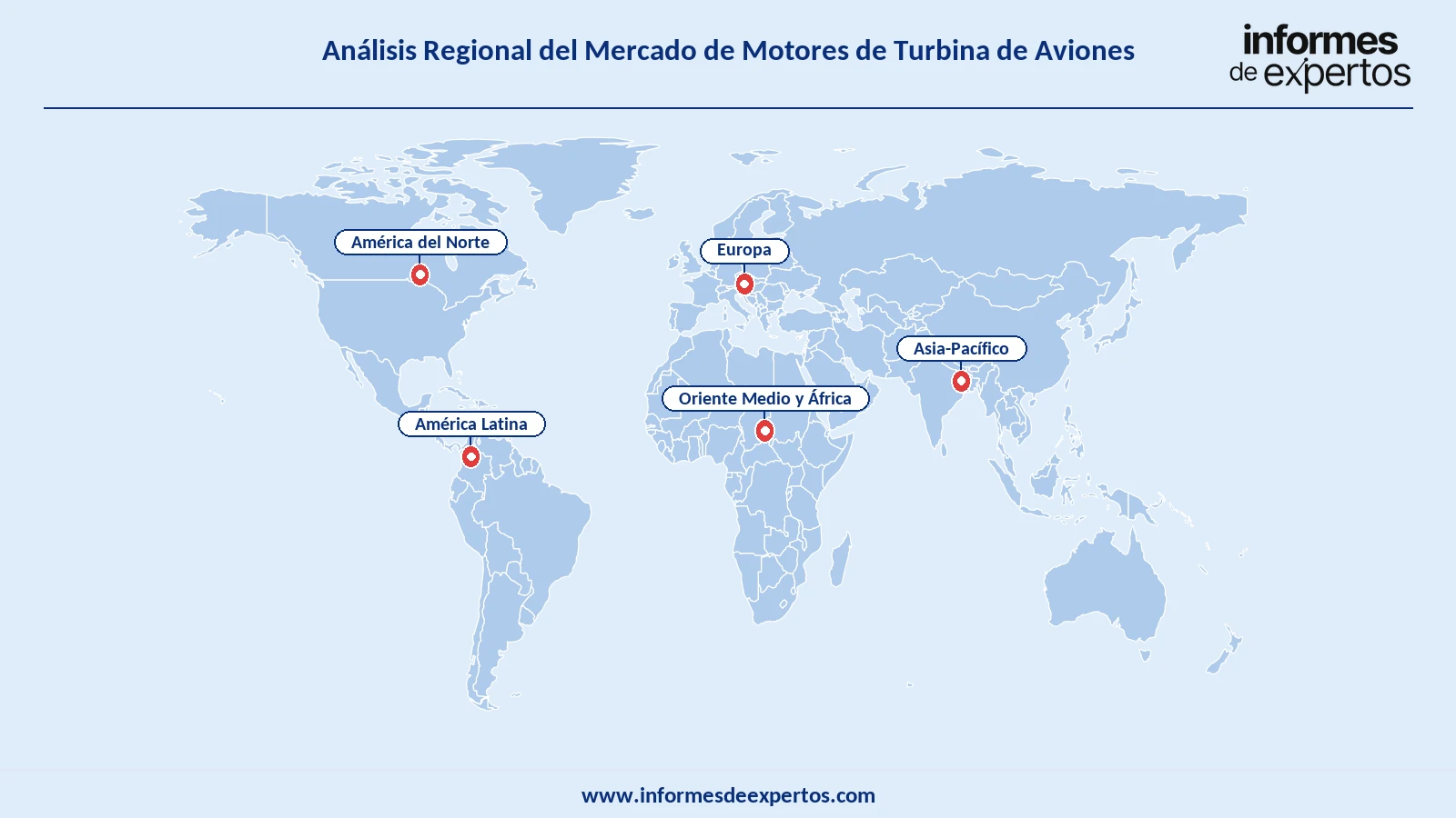 Mercado de Motores de Turbina de Aviones Region