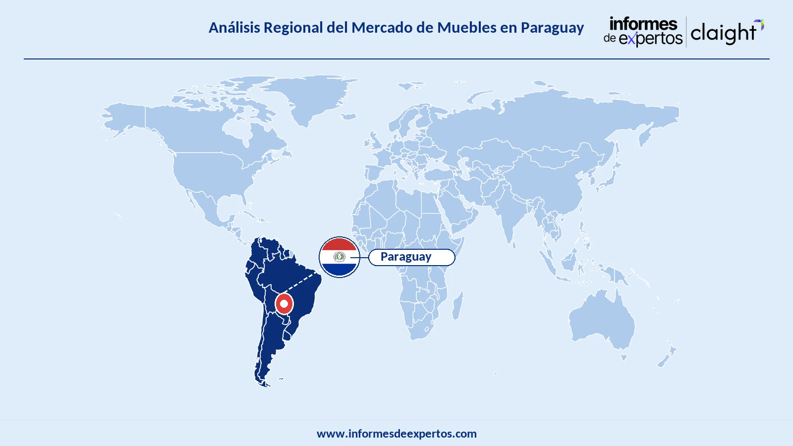 Mercado de Muebles en Paraguay Region