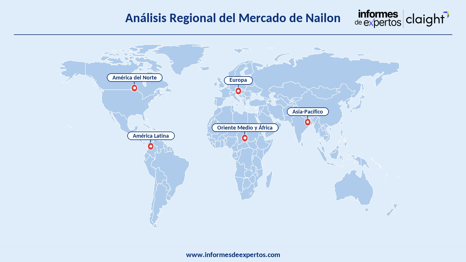 Mercado de Nailon Region