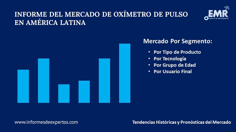 Mercado de Oxímetro de Pulso en América Latina Segmento