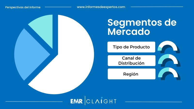 Segmento del Mercado de Pañales en México