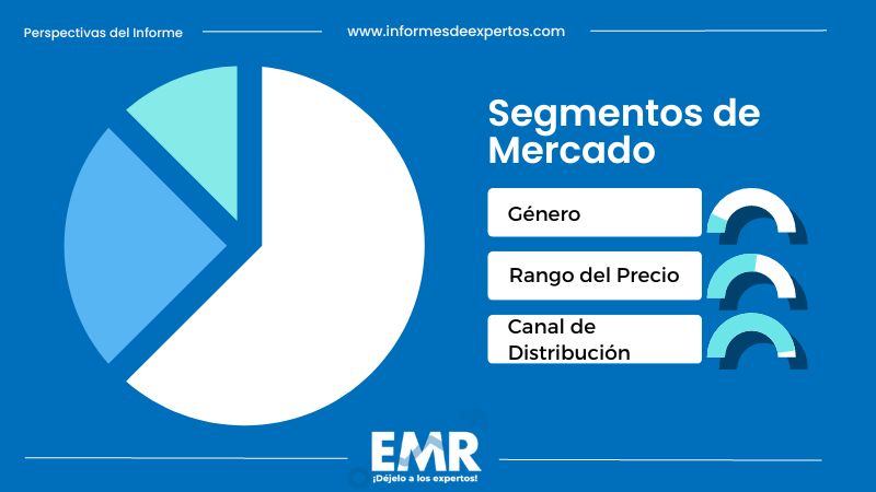 Mercado de Perfumes en Uruguay Segmento