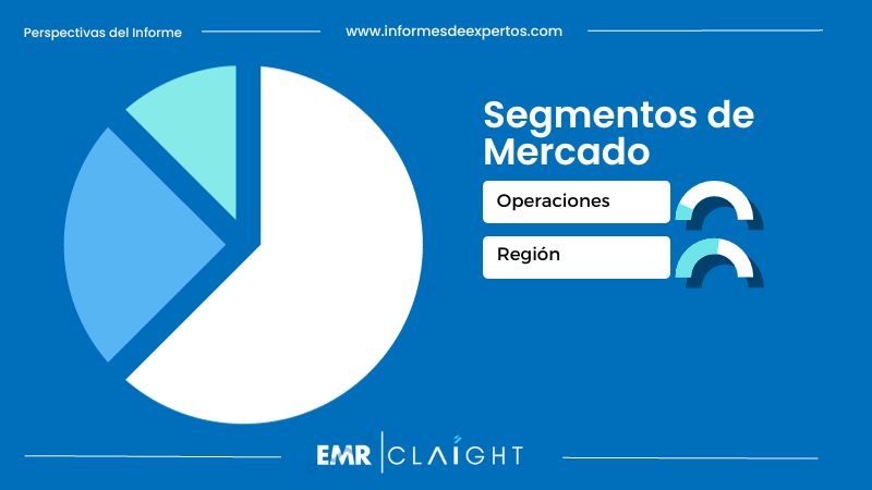 Segmento del Mercado de Petróleo y Gas en México