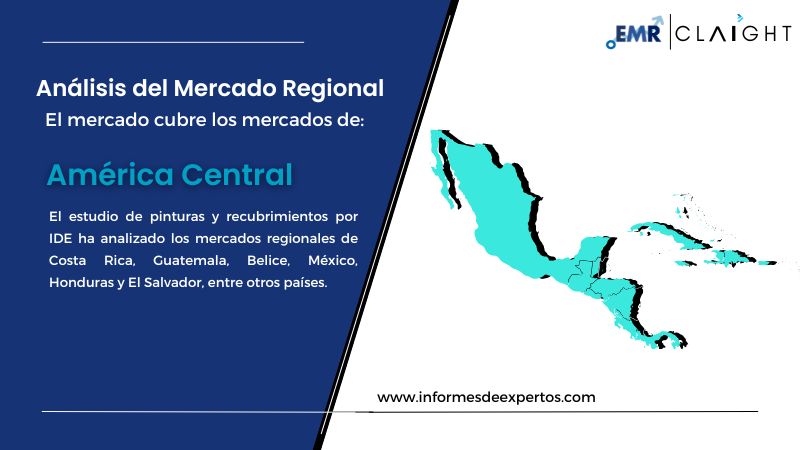 Mercado de Pinturas y Recubrimientos en América Central Region