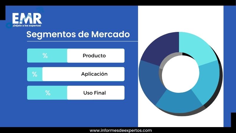 Mercado de Plástico en Ecuador Segmento