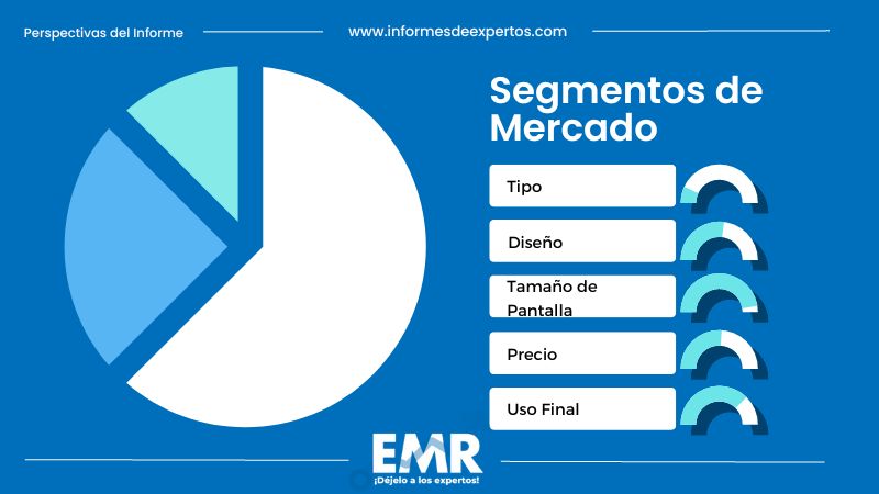 Mercado de Portátiles en Colombia Segmento