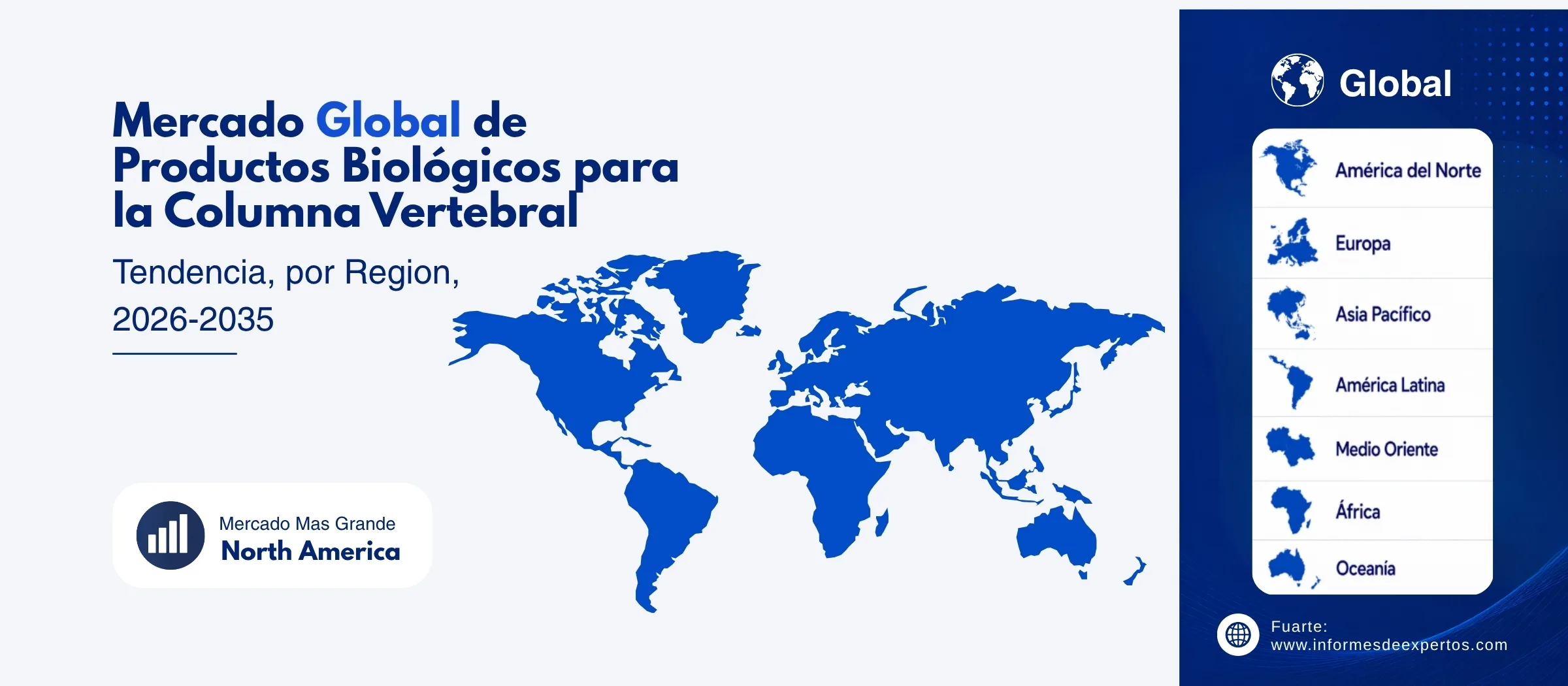 mercado de productos biologicos para la columna vertebral region