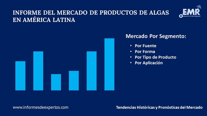 Mercado de Productos de Algas en América Latina Segmento