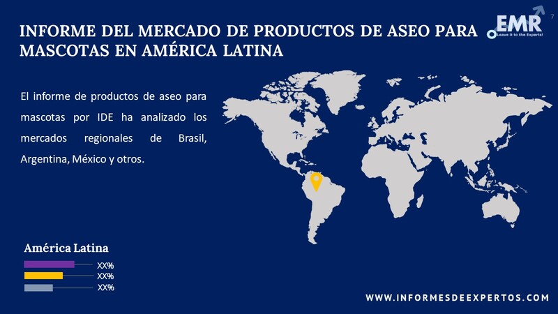 Mercado de Productos de Aseo para Mascotas en América Latina Region