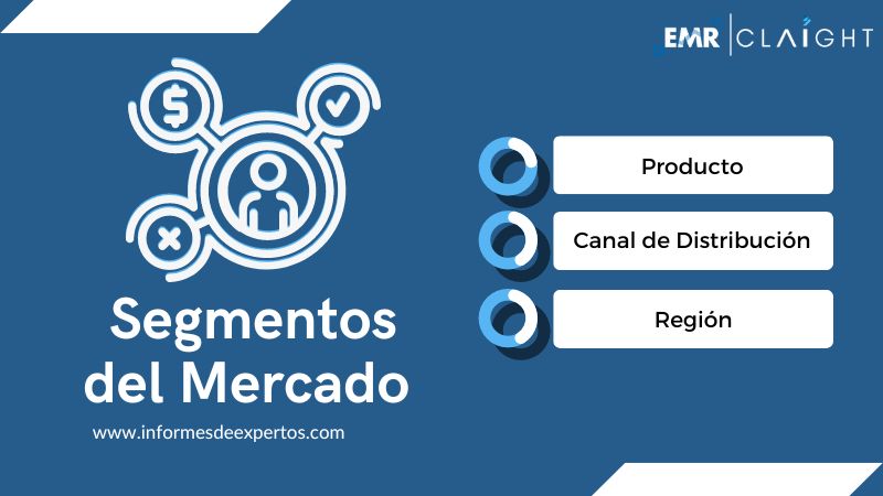 Segmento del Mercado de Productos Lácteos