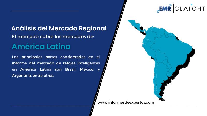 Mercado de Relojes Inteligentes en América Latina Region