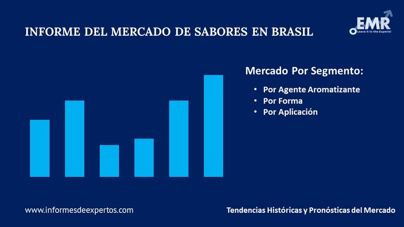 Mercado de Sabores en Brasil Segmento