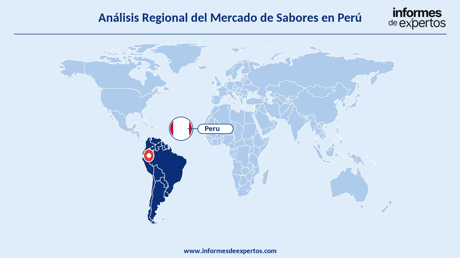 Mercado de Sabores en Perú Region