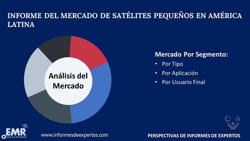 Mercado de Satélites Pequeños en América Latina Segmento