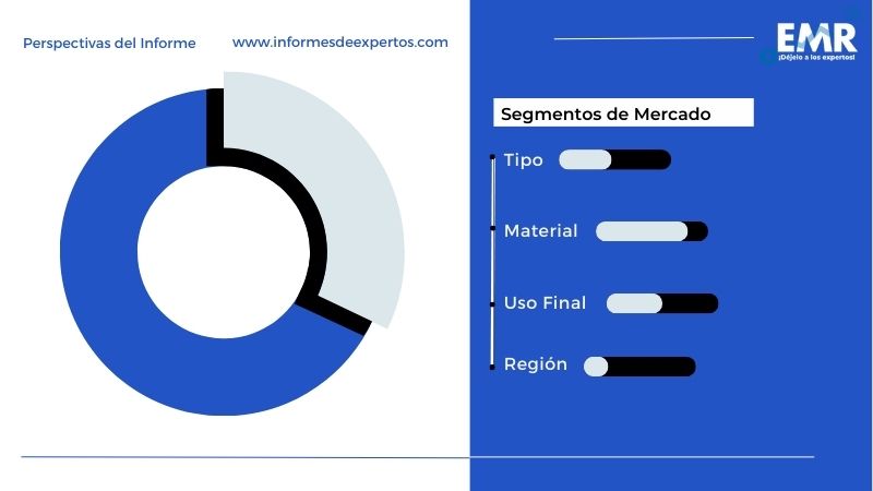 Mercado de Sellos Industriales en América Latina Segmento