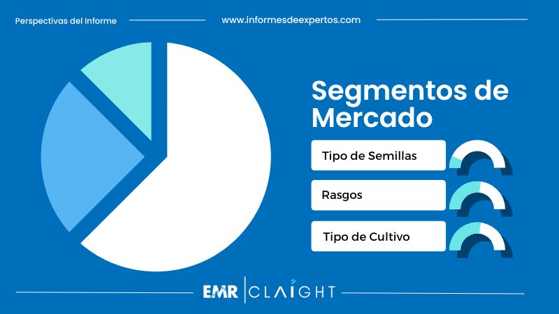 Segmento del Mercado de Semillas en Perú