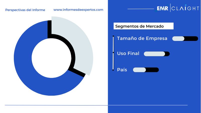 Segmento del  Mercado de Servicios de Consultoría para la Cadena de Suministro en América Latina