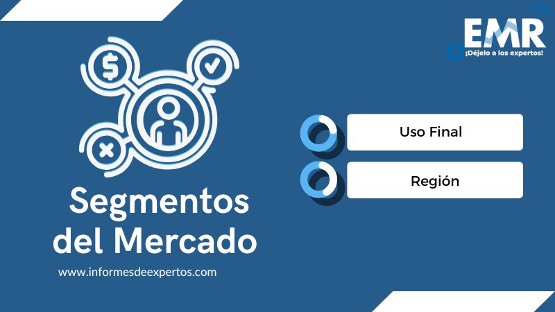 Mercado Global de Servicios de Diseño de Interiores Segemento