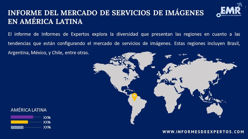 Mercado de Servicios de Imágenes en América Latina Region