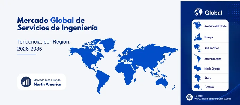 Mercado de servicios de ingenieria region
