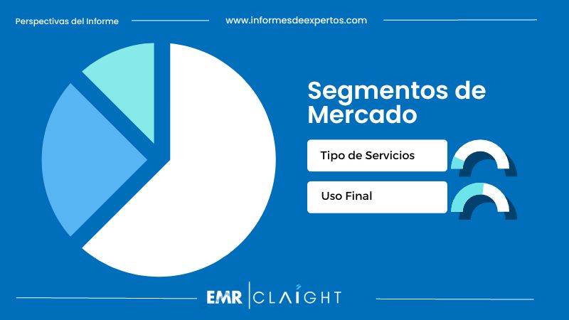 Segmento del Mercado de Servicios de Limpieza en Perú