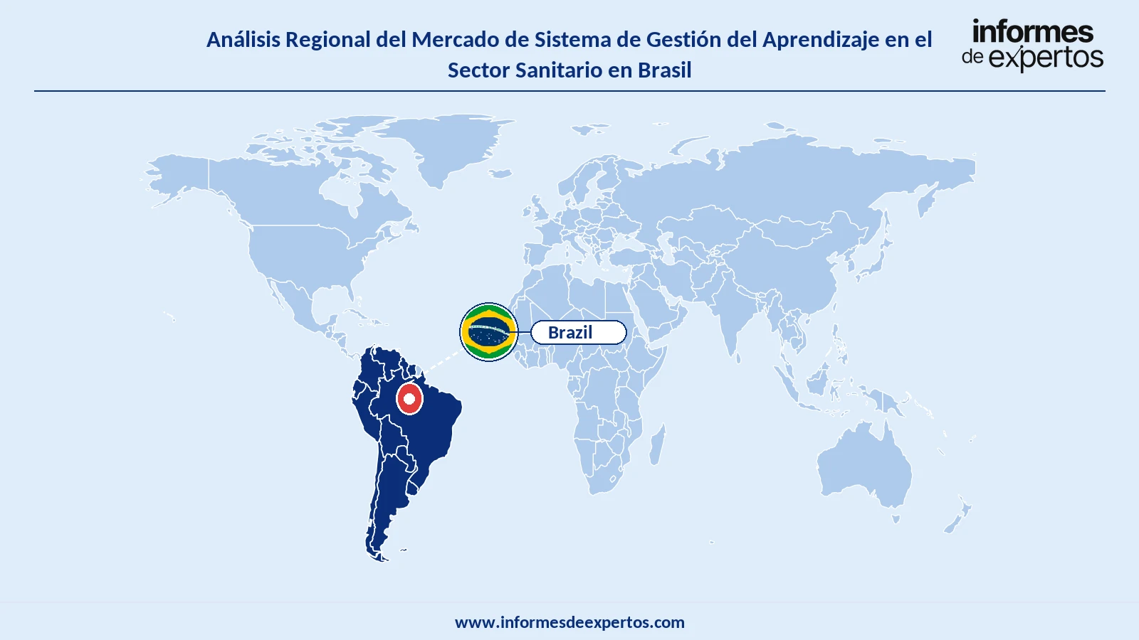 Mercado de Sistema de Gestión del Aprendizaje en el Sector Sanitario en Brasil Region