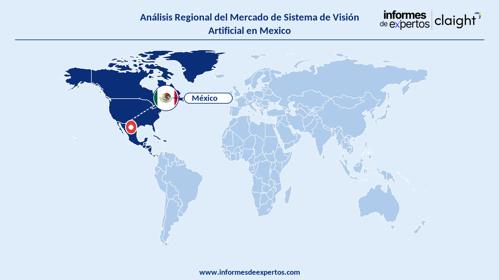 Mercado de Visión Artificial en México Region