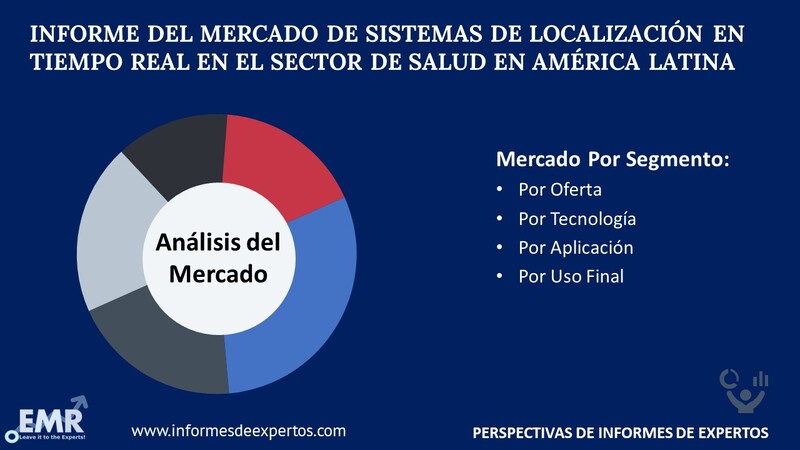 Mercado de Sistemas de Localización en Tiempo Real en el Sector de Salud en América Latina Segmento