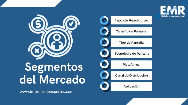 Mercado de Smart TV Segmento