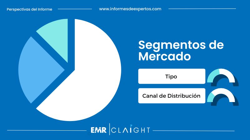 Segmento del Mercado de Snacks Saludables en Perú