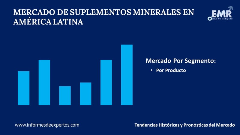 Mercado de Suplementos Minerales en America Latina Segmento