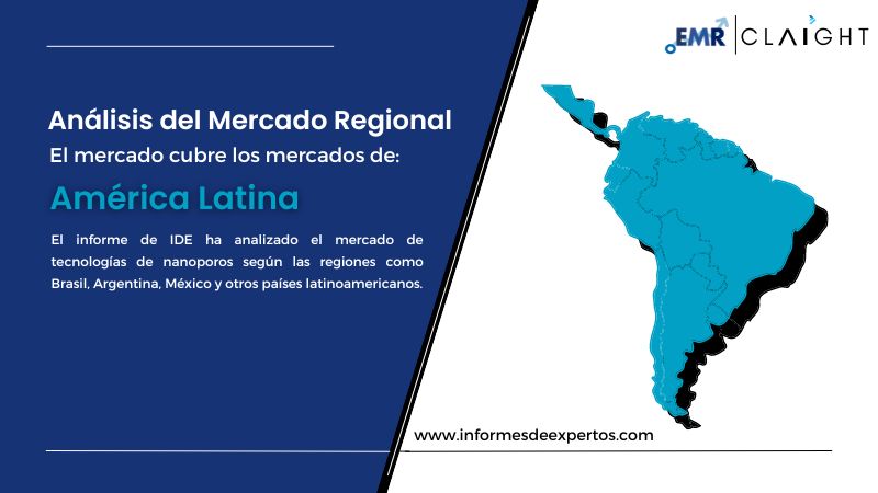 Mercado de Tecnologías de Nanoporos en América Latina Region