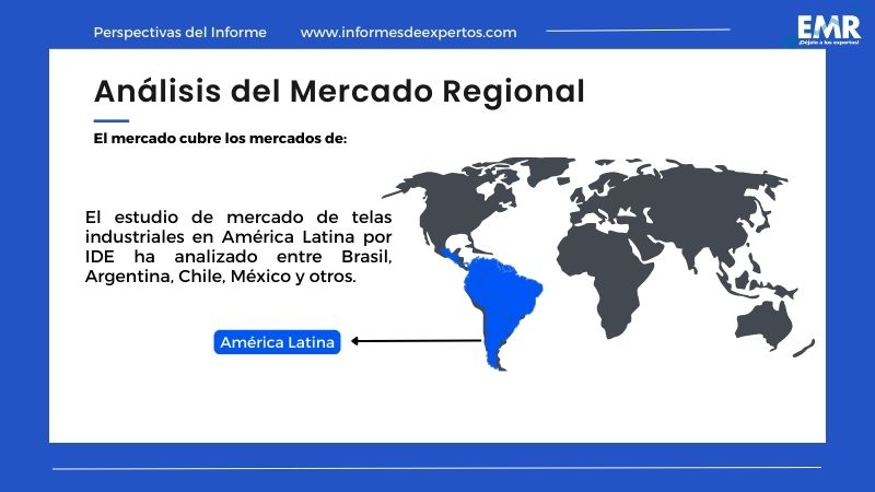 Mercado de Telas Industriales en América Latina Region