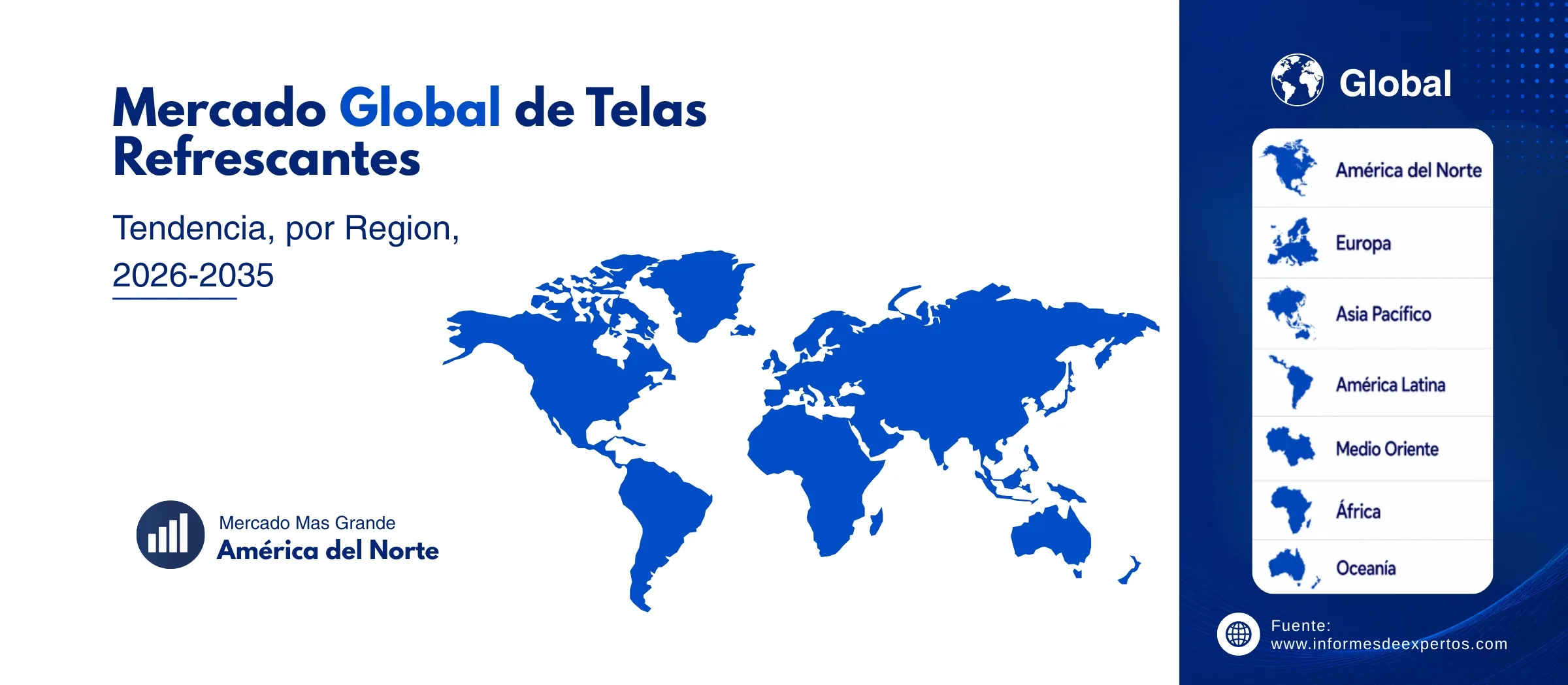 mercado de telas refrescantes region