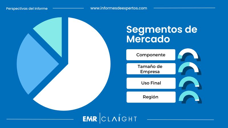 Segmento del Mercado de Telecomunicaciones en México