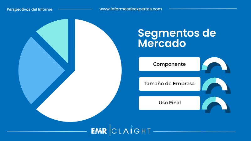 Segmento del Mercado de Telecomunicaciones en Perú