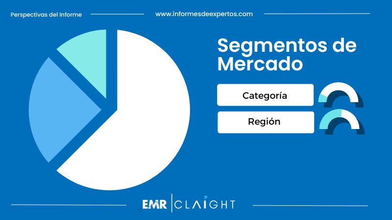 Segmento del Mercado de Tratamientos Anticaída en México