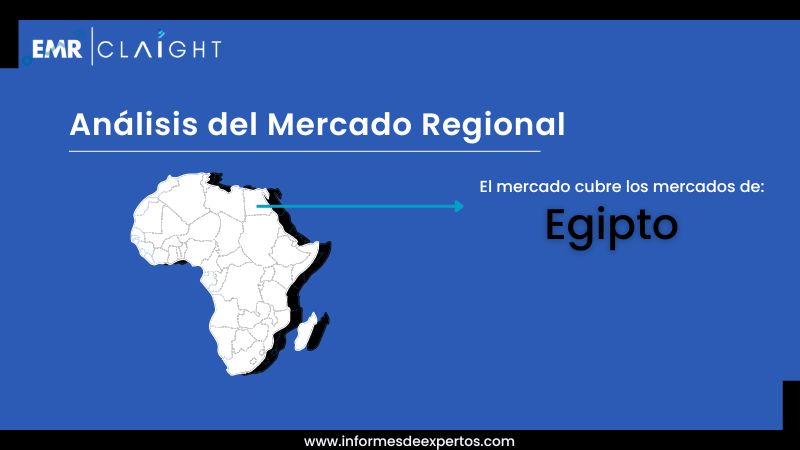 Mercado de Tuberías Preaisladas en Egipto Region