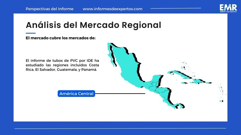 Mercado de Tubos de PVC en América Central Region