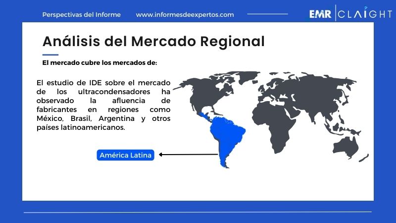 Mercado de Ultracondensadores en América Latina Region
