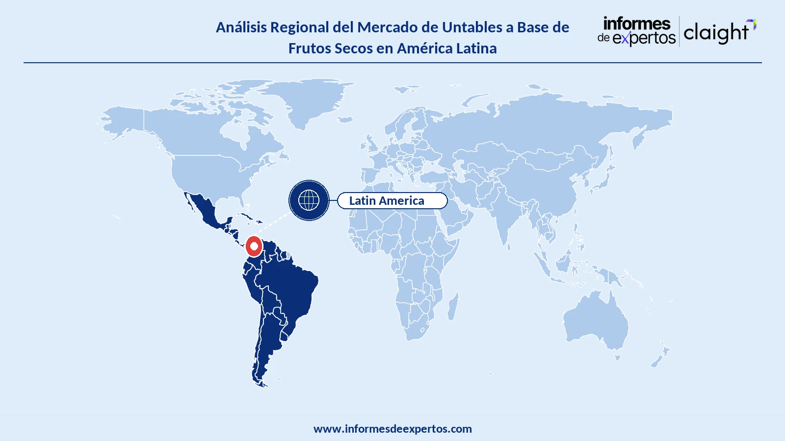 Mercado de Untables a Base de Frutos Secos en América Latina Region