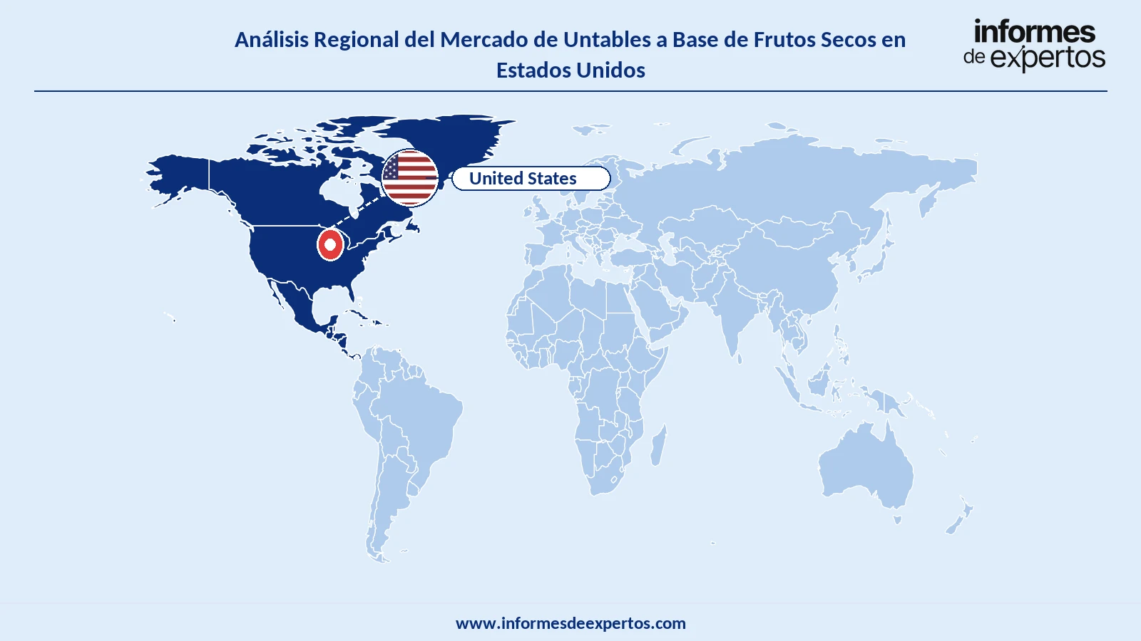 Mercado de Untables a Base de Frutos Secos en Estados Unidos Region
