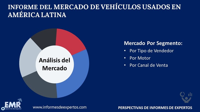 Mercado de Vehículos Usados en América Latina Segmento