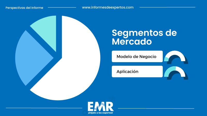 Mercado de Vídeo a la Carta en Perú Segmento