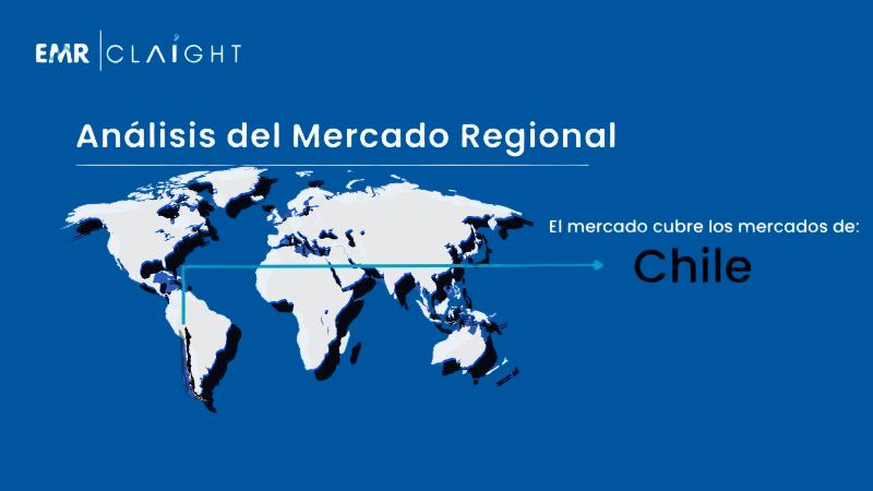 Mercado de Videojuegos en Chile Region