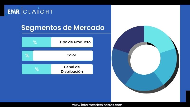 Segmento del Mercado de Vino en Chile