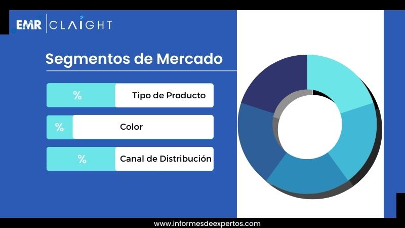 Segmento del Mercado de Vino en Ecuador