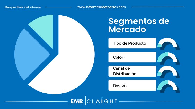 Segmento del Mercado de Vino en España