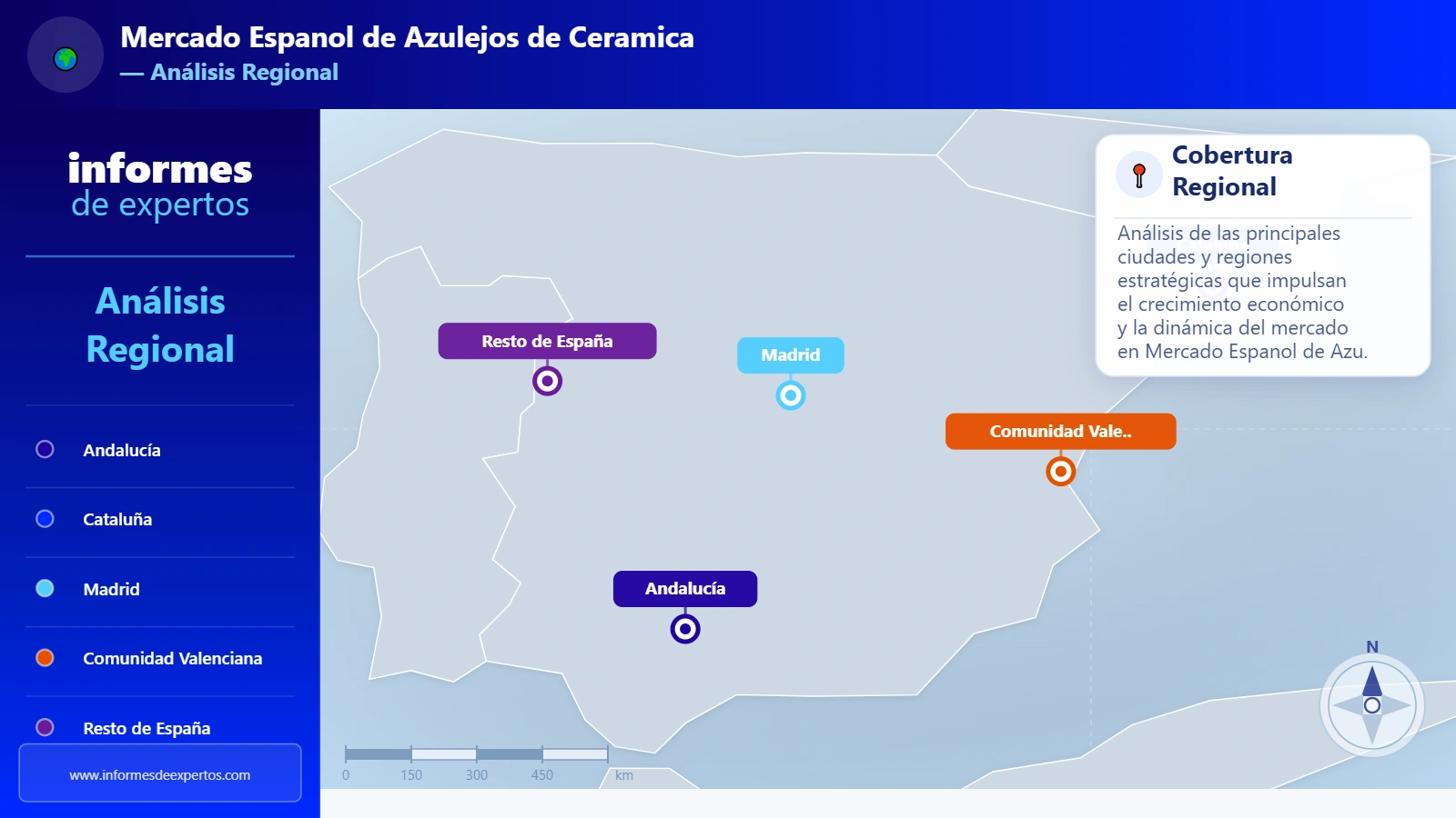 Mercado Español de Azulejos de Cerámica Region